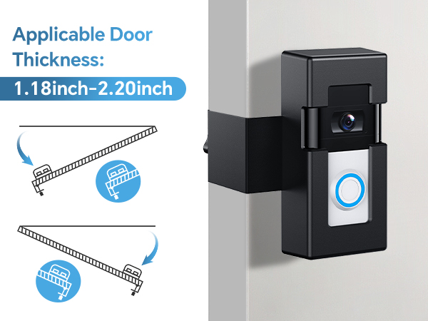 Applicable Door Thickness