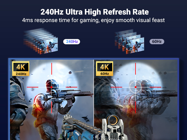 8K DisplayPort cable