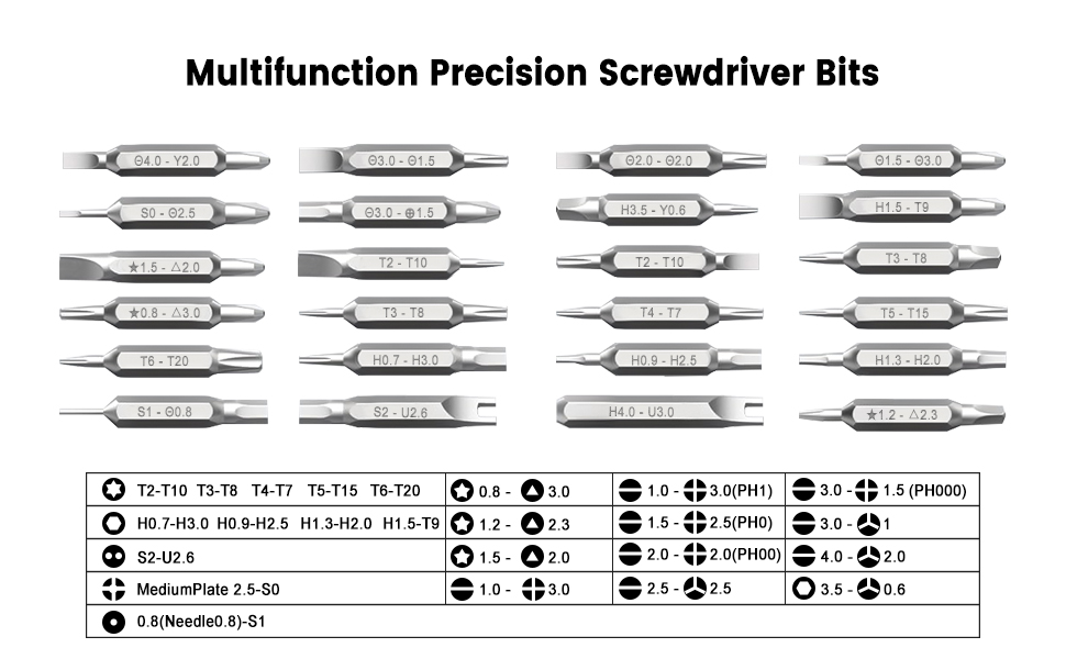 Multifunctional precision screwdriver set bit model details