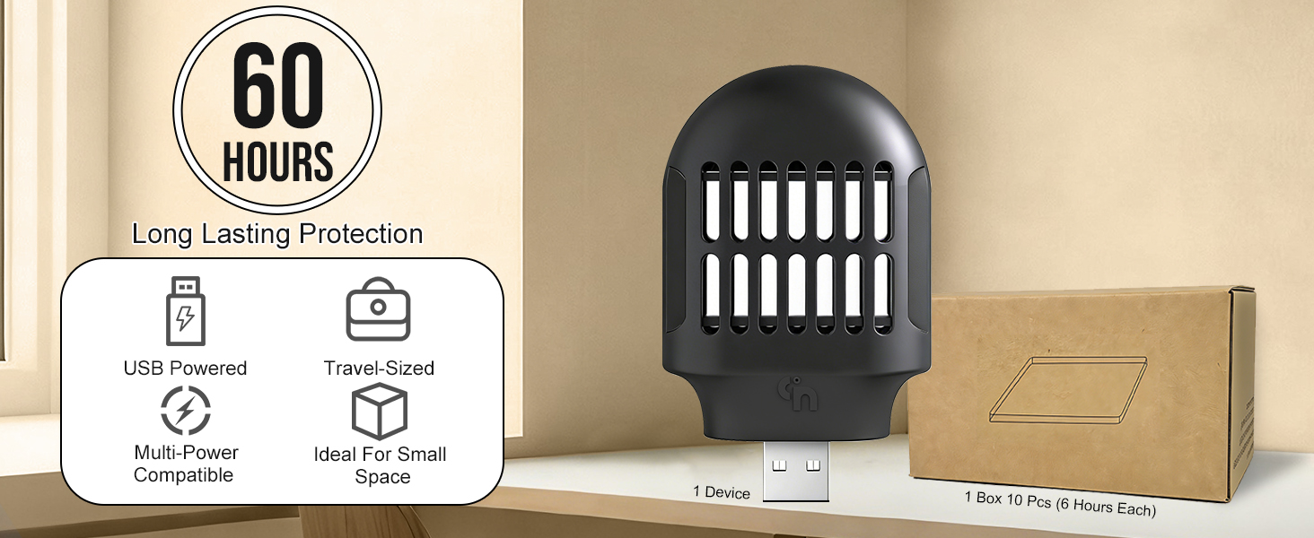 60HOURS Long Lasting Protection