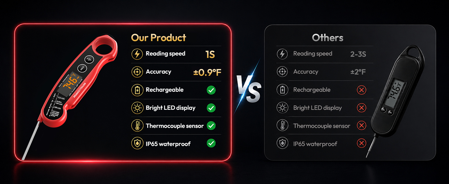 our product VS others