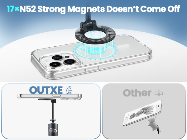 magnetic phone umbrella sun iphone shade cell kindle mini upgraded magnets light durable adjustable