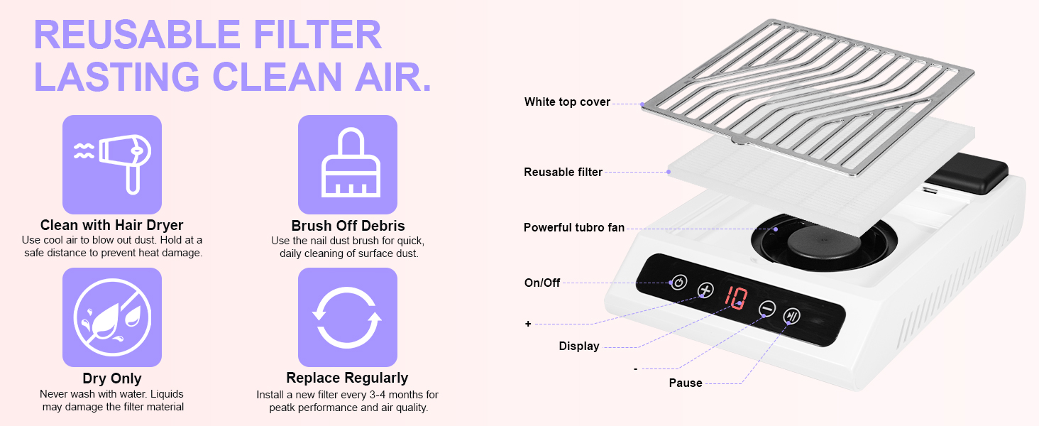 REUSABLE FILTER LASTING CLEAN AIR