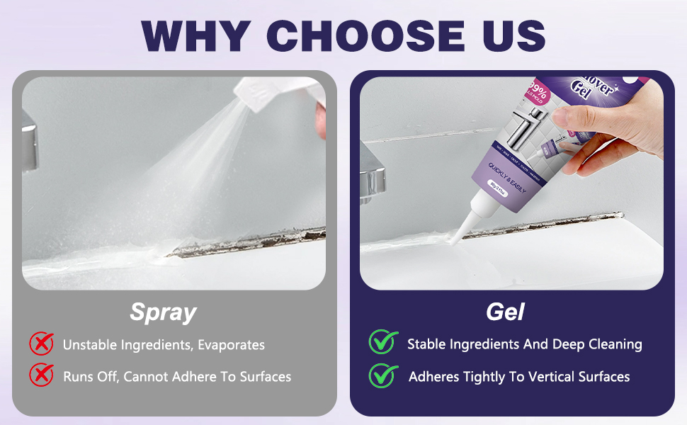 Home Remover Gel