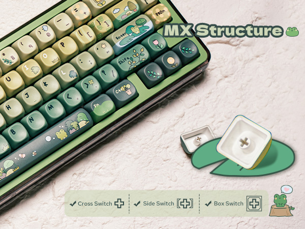 Froggy Keycaps