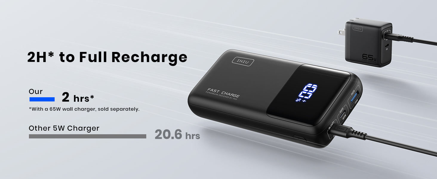 iniu power bankwer bank