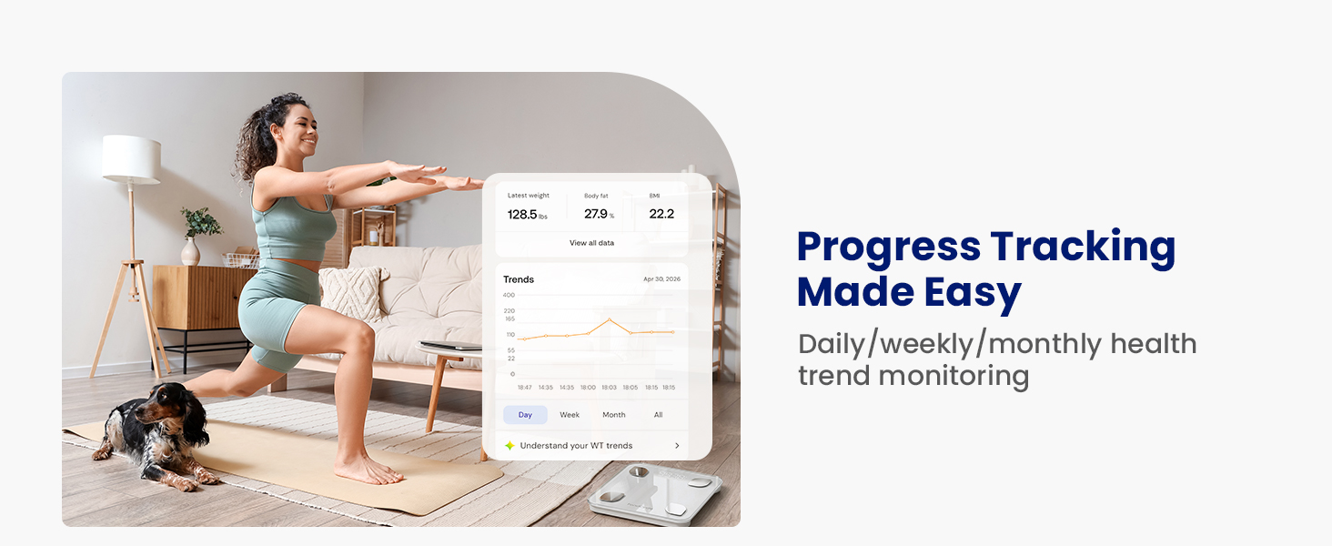 scales for body weight