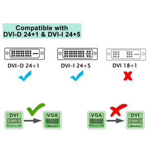 Active DVI to VGA Cable
