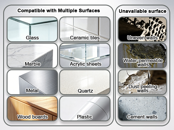 surface