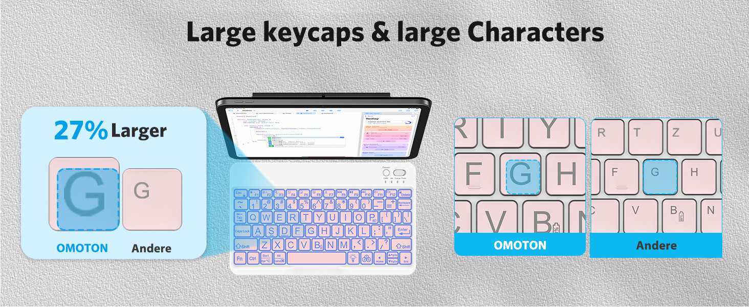 bluetooth keyboard for ipad