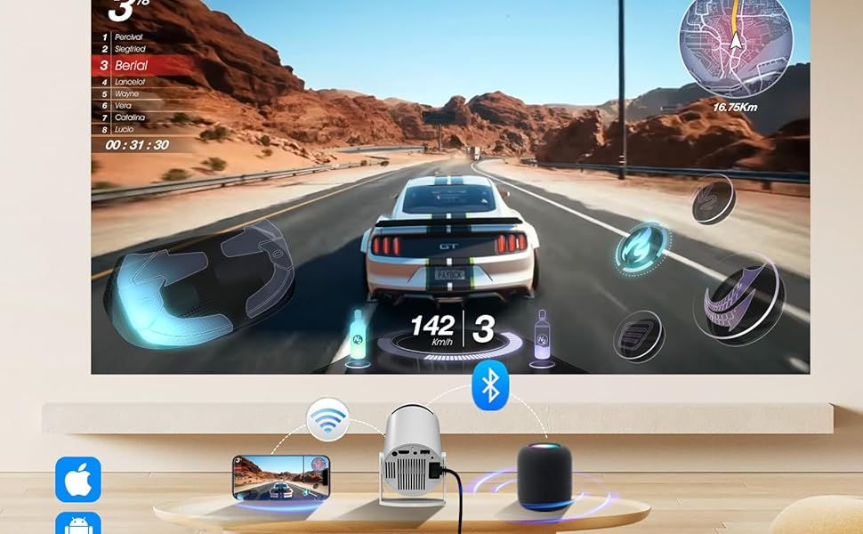 2.4G+5G WIFI6 &amp;amp;amp;amp; Bluetooth