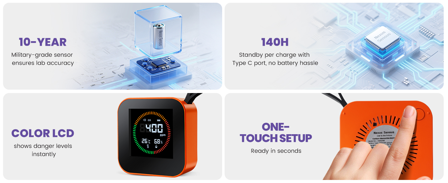 portable co detector orange 2