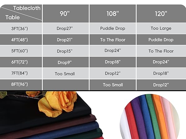 black table cloths round