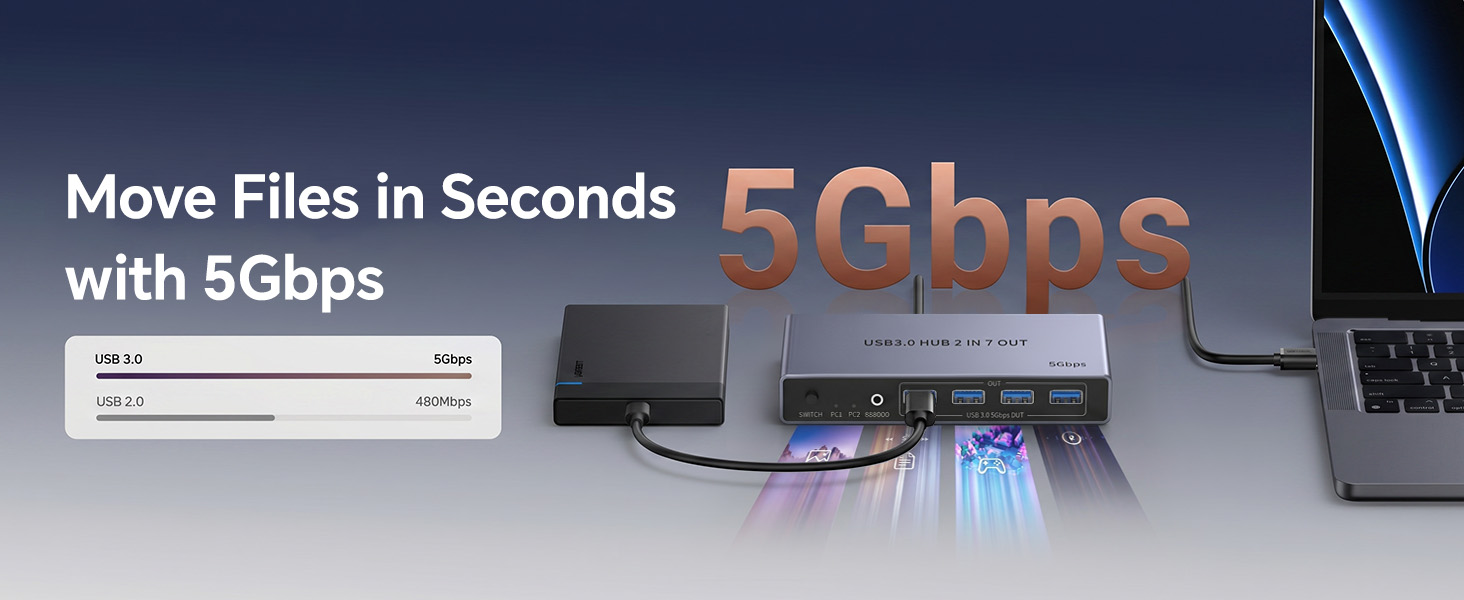 usb switcher