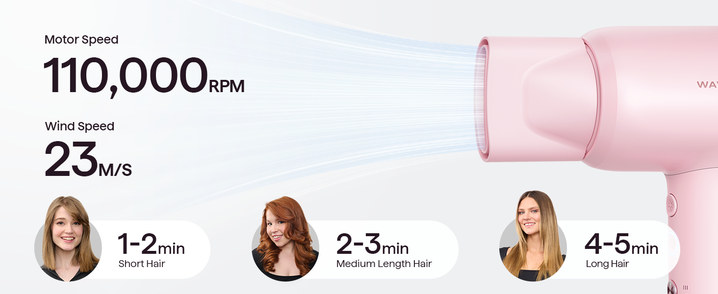 turblow pro fast drying hair dryer
