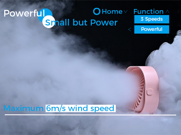 RJVW Small USB Desk Fan