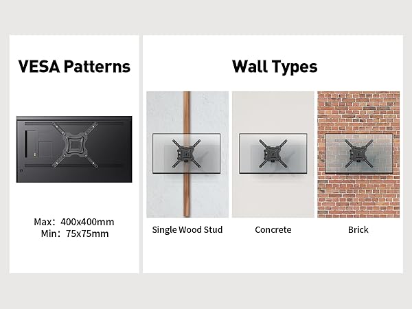 tv wall mount