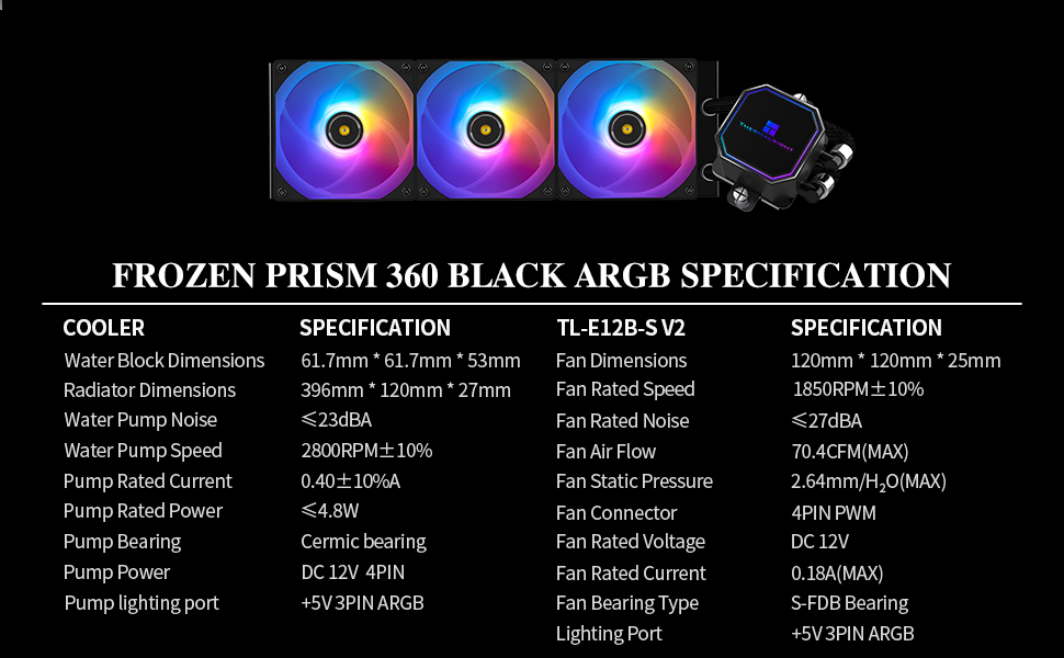 FP360 BLACK ARGB-D1