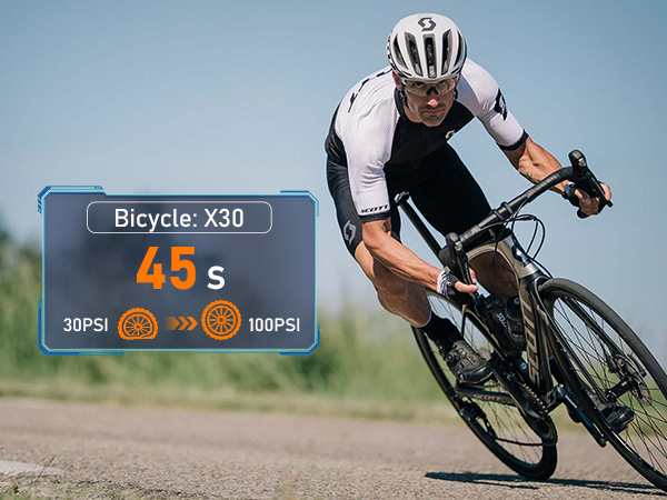 Tire Inflator Portable Air Compressor