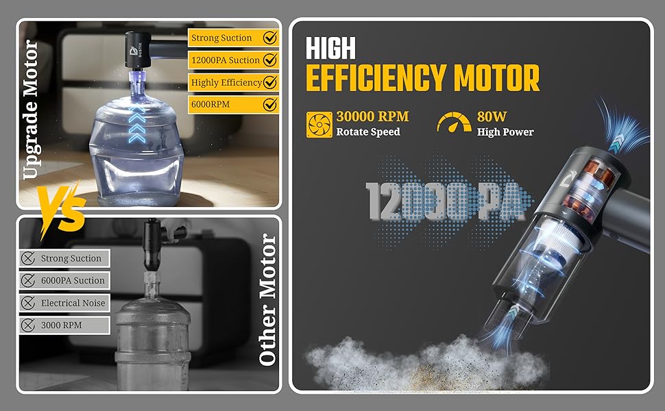Text reads 'EFFICIENCY MOTOR' on dark technical or mechanical product images showing various angles of what appears to be motor components.