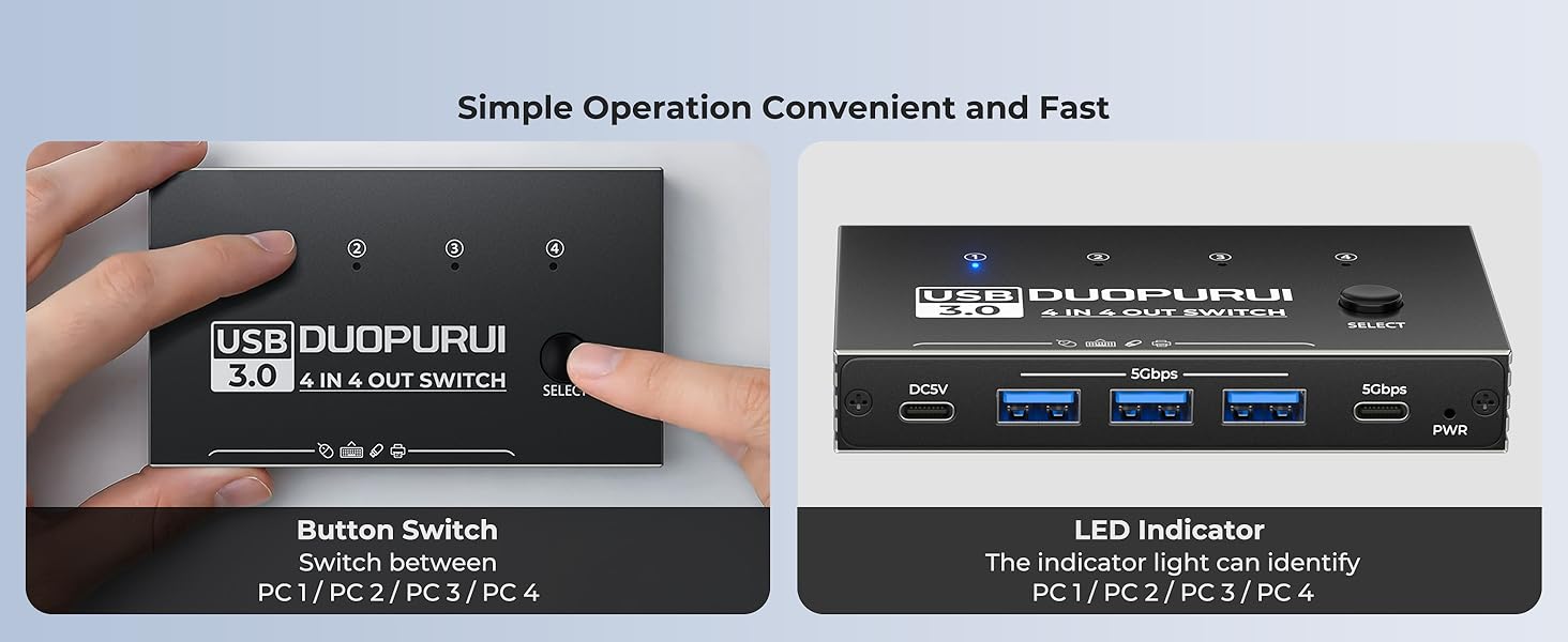 Simply press the usb switch selector physical button to switch the signal source