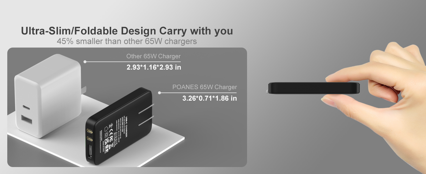 The charger size is only 3.26*0.71*1.86inches
