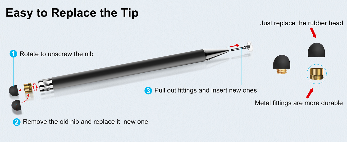 stylus