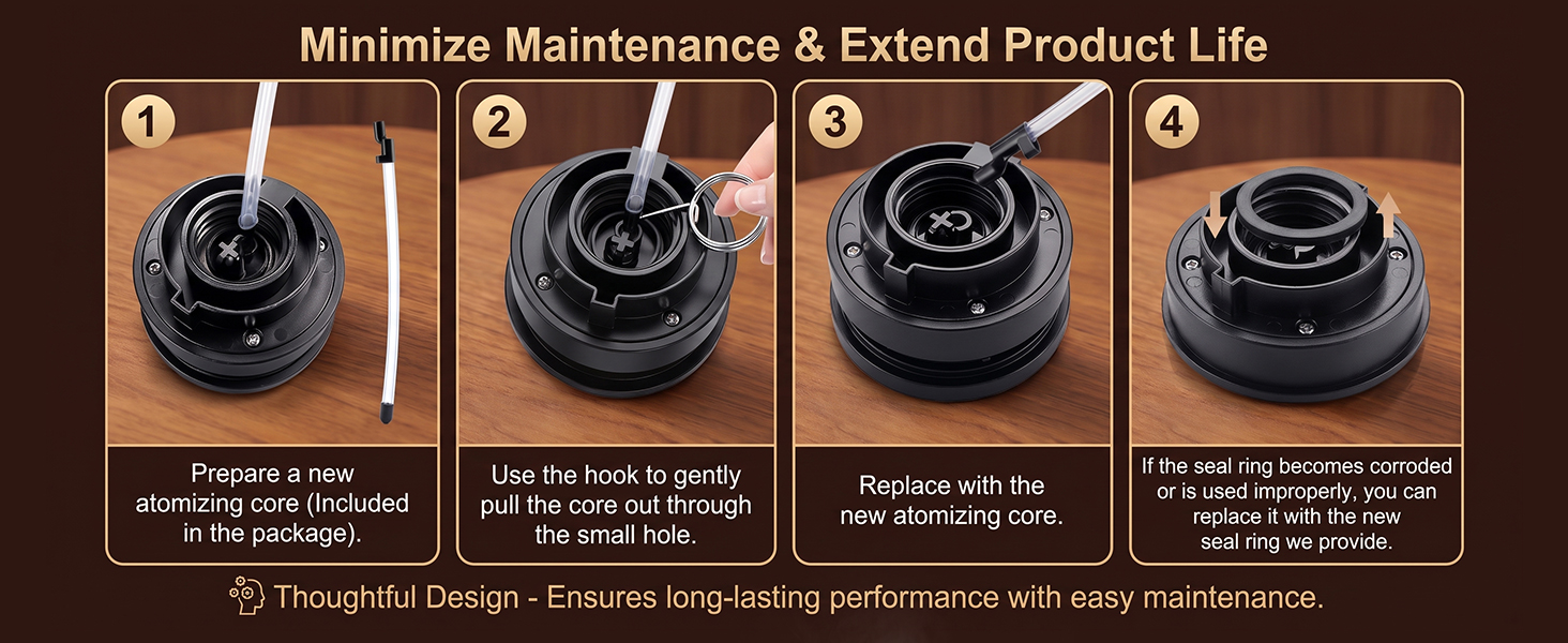 waterless diffuser