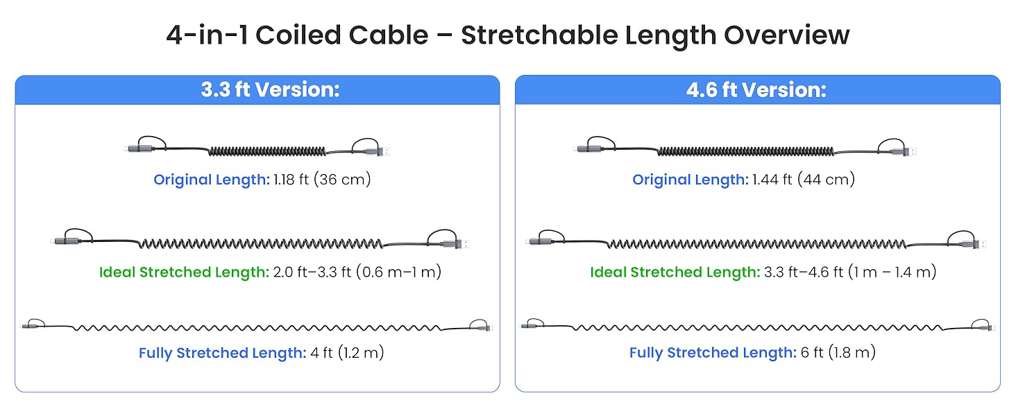 space-saving coiled cable