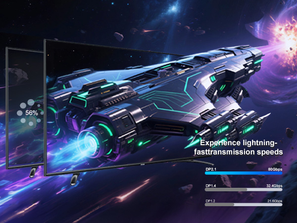 displayport cable 2.1