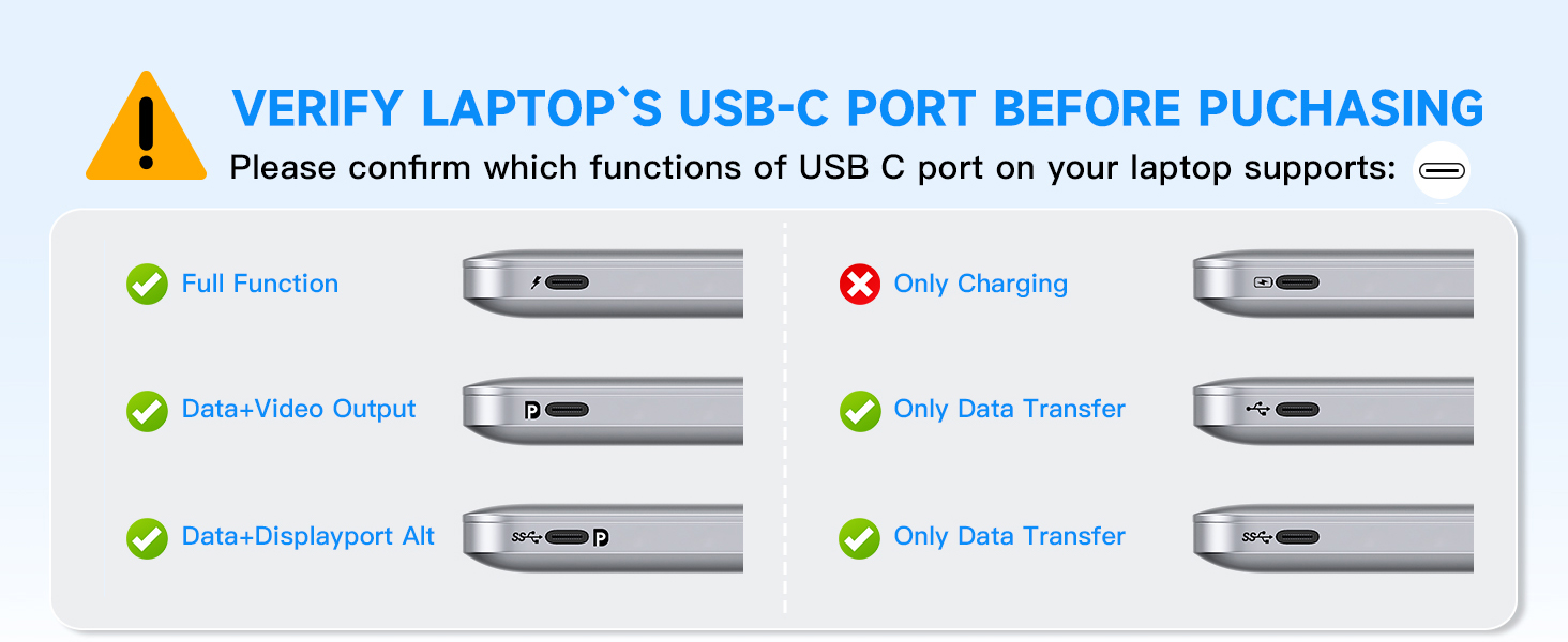 USB Splitter