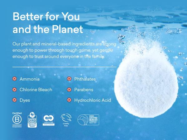 Toilet Cleaning Tablets Certifications
