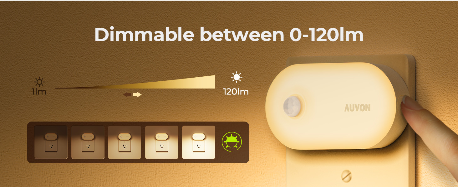 Dimmable between 0-120lm