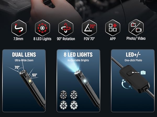 dual lens