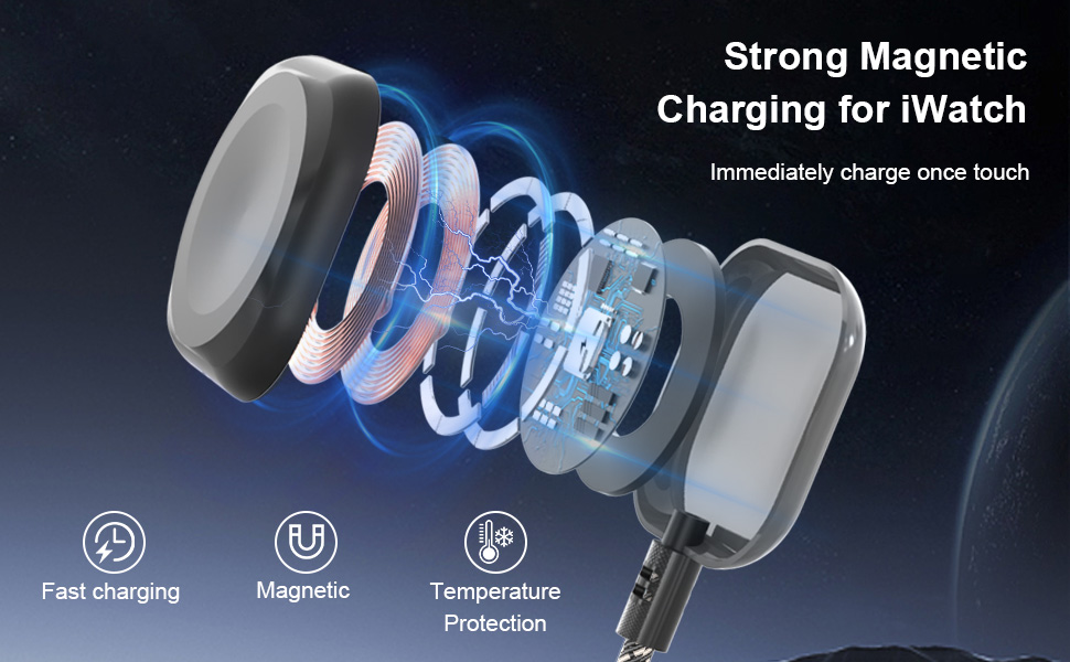 usb c multi charging cable