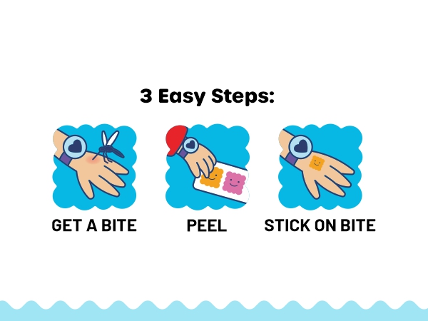 Bite, Peel, Stick
