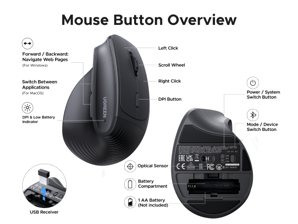 ergonomic mouse