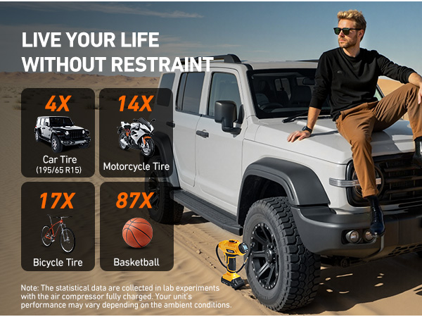 Cordless Tire Inflator