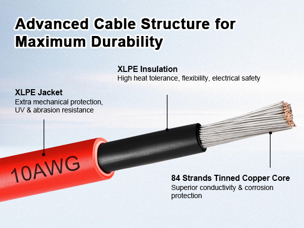 10AWG Solar Panel Wire
