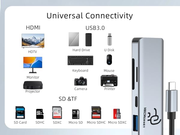 usb hub