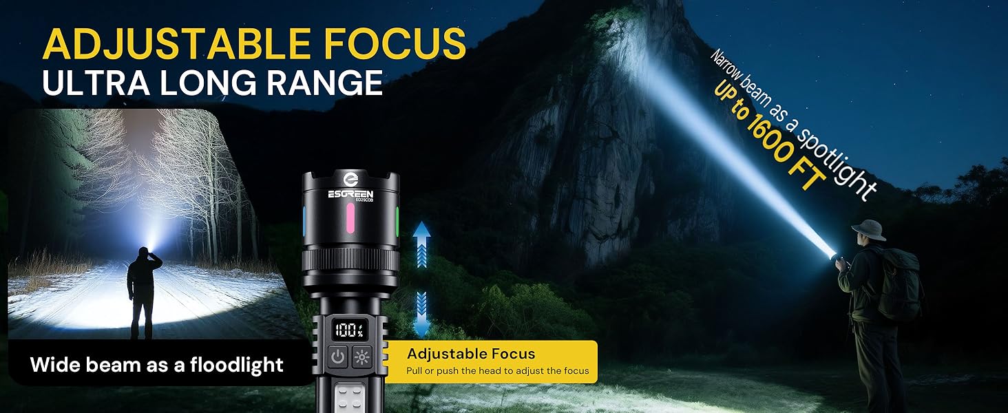 ESGREEN RECHARGEABLE FLASHLIGHTS HIGH LUMENS