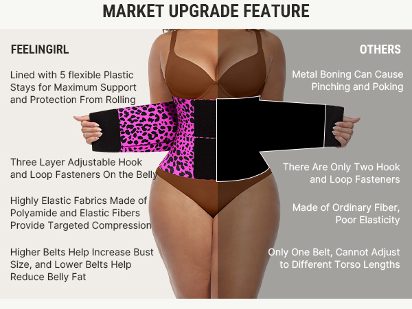 FeelinGirl Waist Trainer