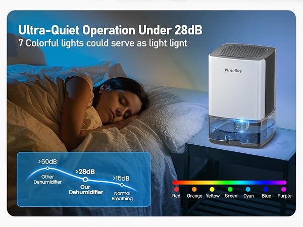 Dehumidifiers