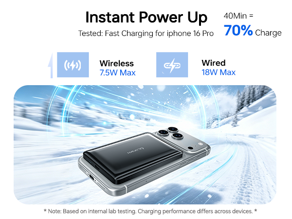 SlimMag Power Bank