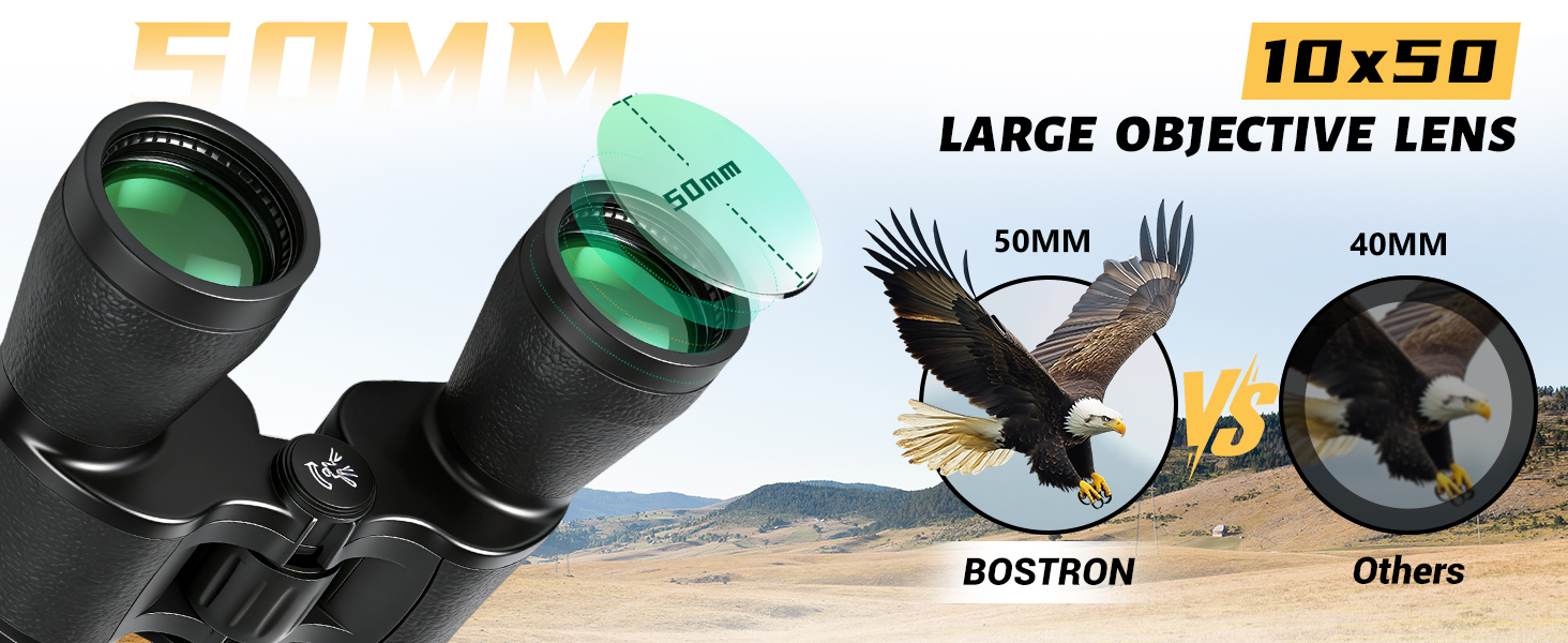 Compact Binoculars