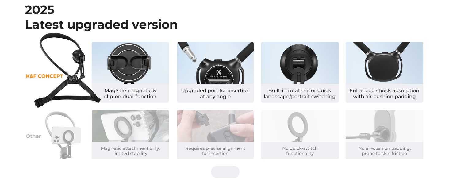 around the neck phone holder