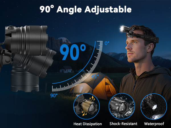 90° Angle Adjustable