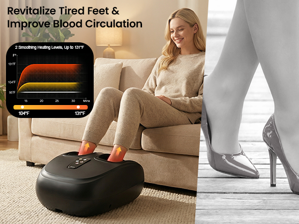 Foot Massager Machine with Heat