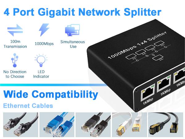 Ethernet Splitter