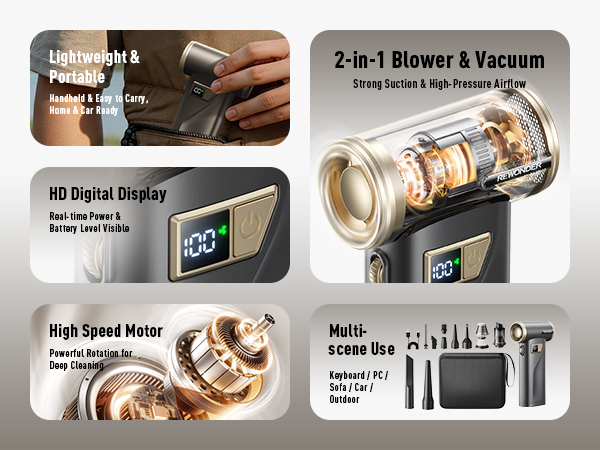 Rechargeable Electric Air Duster